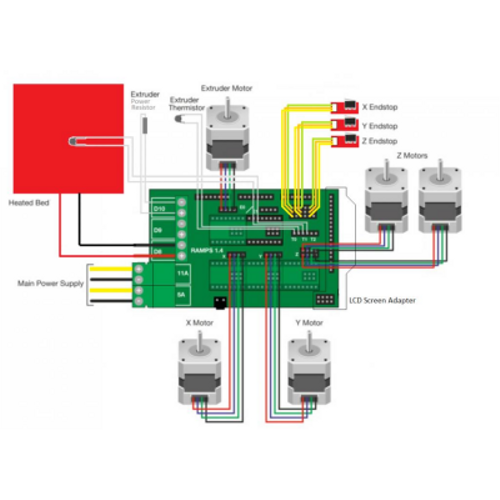 RepRap Ramps 1.4 3D Printer Kontrol Kart