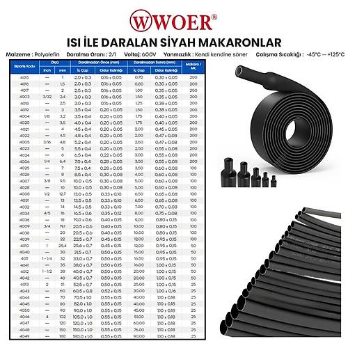 Gwest Woer Is le Daralan Makaron Siyah ap:2mm 200 Metre