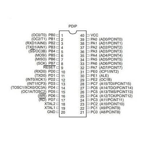 ATMEGA162-16PU DIP-40 16MHz Mikrodenetleyici
