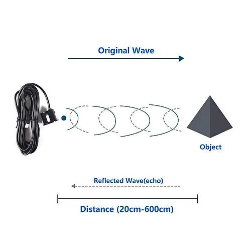 JSN-SR04T Su Geirmez Ultrasonik Mesafe ler Sensr (Transducer)
