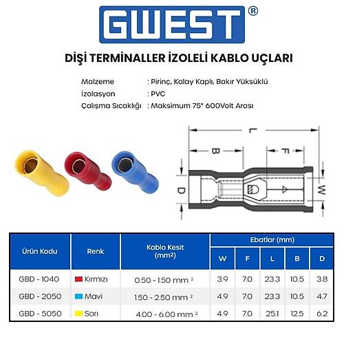 Gwest Dii Terminal zoleli Kablo Ucu GBD-5050 4.00-6.00mm Sar 100 Adet