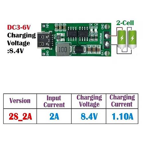 2S 2A Type-C arj Modl ok Hcreli 18650 Lityum Pil arj Devresi 8.4V