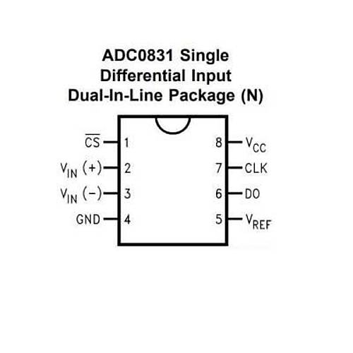 ADC0831 DIP-8 Analog Dijital evirici Entegresi