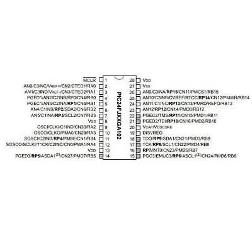PIC24FJ64GA102-I/SP DIP-28 32MHz Mikrodenetleyici
