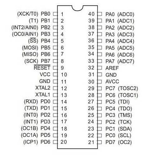 ATMEGA16-16PU DIP-40 16MHz Mikrodenetleyici