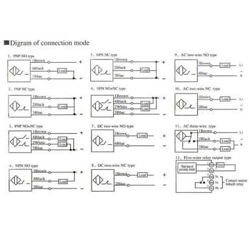 LJ12A3-4-J/EZ 90-250VAC 4mm NO Endktif Mesafe Sensr