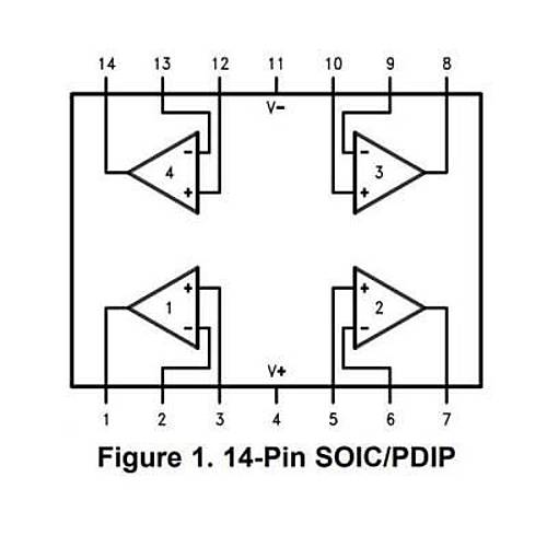 LMC660CMX SOIC-14 SMD OpAmp Entegresi