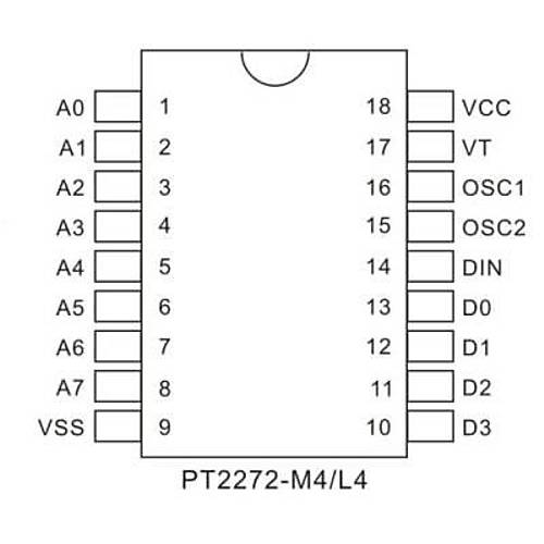 PT2272 L4 DIP-18 Decoder Entegresi