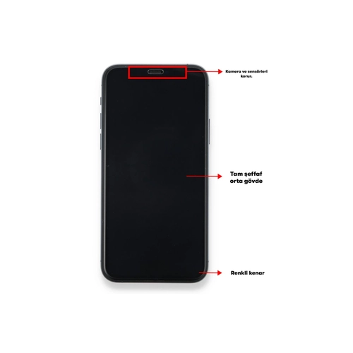 Newface General Mobile GM 22 Seramik Nano Ekran Koruyucu