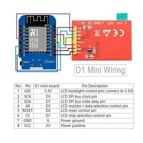 1.44'' 128x128 SPI TFT LCD Ekran