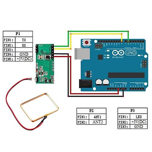 RDM6300 125KHz EM4100 RFID Kart ID Okuyucu Modl