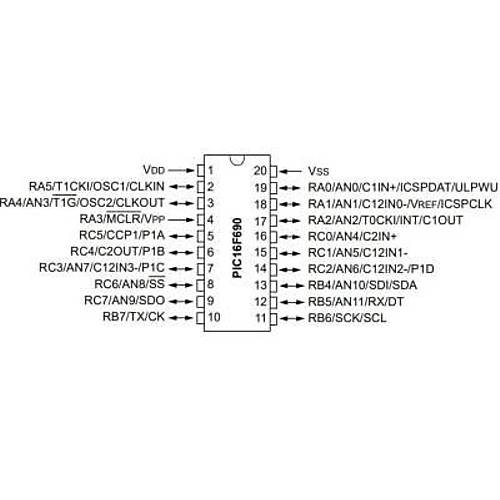 PIC16F690-I/P DIP-20 20MHz Mikrodenetleyici