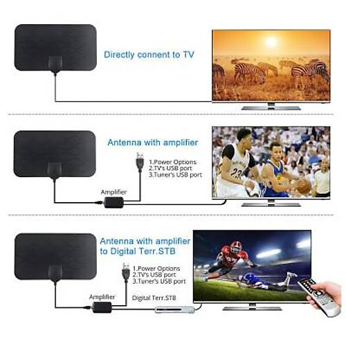 HD Dijital TV Anteni 174-860MHz