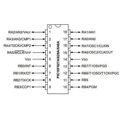 PIC16F648A-I/P PDIP-18 20MHz Mikrodenetleyici