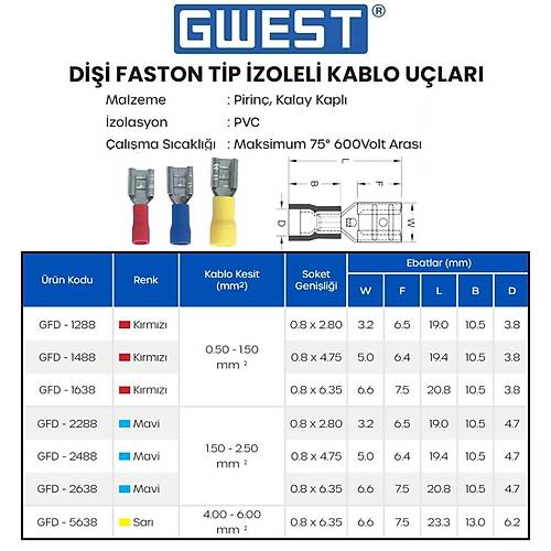 Gwest Dii Faston Tip zoleli Kablo Ucu GFD-5638 4.00-6.00mm Sar 200 Adet