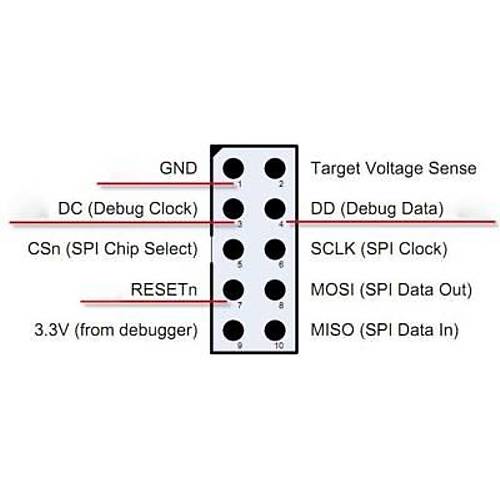 SmartRF04EB CC1110 CC2530 Zigbee Emulator Programlayc