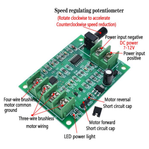 Brushless Frasz Motor Srcs 7V-12V