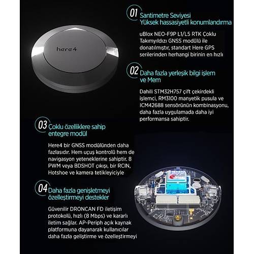 CubePilot Pixhawk HERE4 Multiband RTK GPS / GNSS