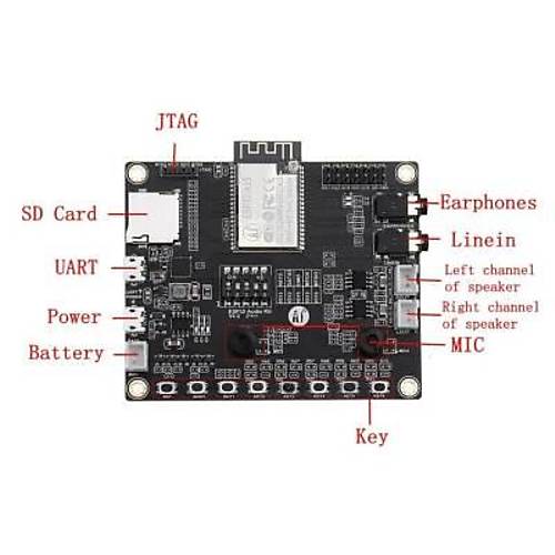 ESP32-A1S WiFi + Bluetooth Ses Gelitirme Kiti