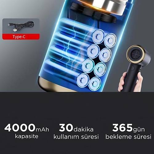 Divex ok Kapsaml Ara Sprge Makinesi DS-50