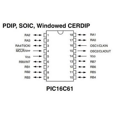 PIC16C61-20/P DIP-18 20MHz Mikrodenetleyici
