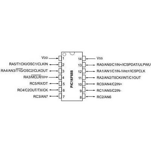PIC16F688-I/P PDIP-14 20MHz Mikrodenetleyici