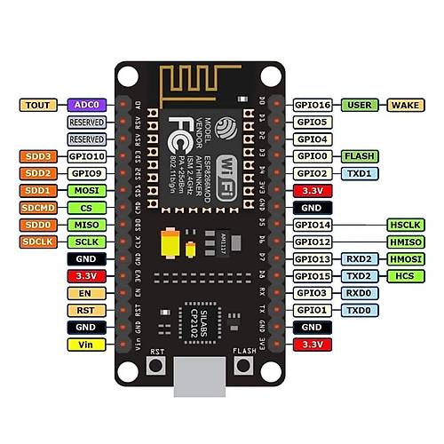 NodeMcu ESP8266 Cp2102 v2.0 Gelitirme Kart