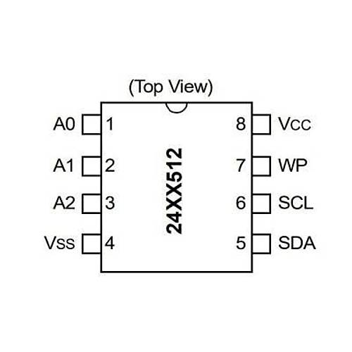 24LC512-I/P DIP-8 400kHz Mikrodenetleyici