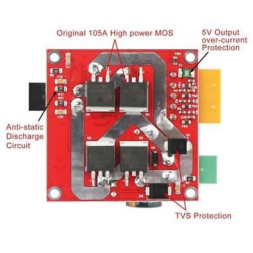 DC 9-36V 12A PWM Motor Src
