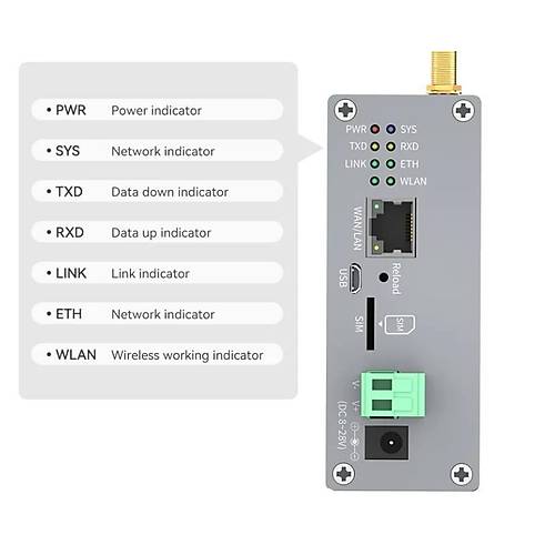 EBYTE E870-L868KG12 SX1392 27dBm 3km Tam Duplex Lora