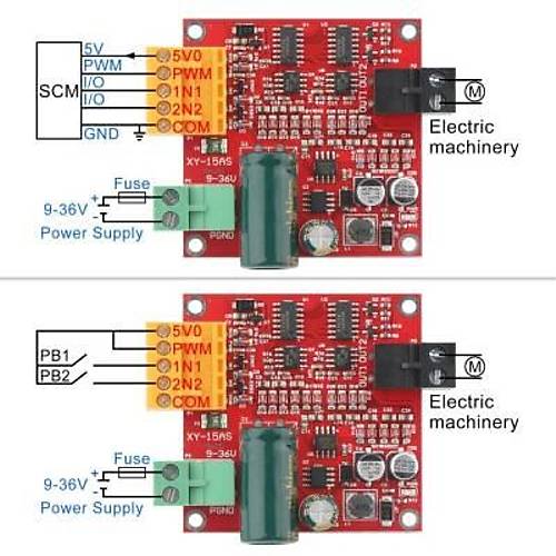 DC 9-36V 12A PWM Motor Src
