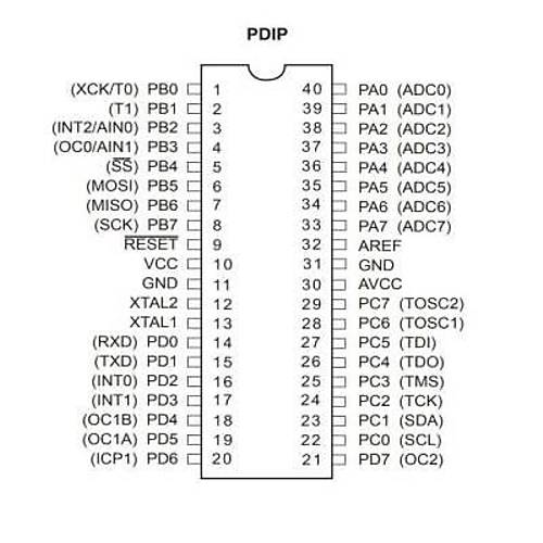 ATMEGA32A-PU DIP-40 16MHz Mikrodenetleyici