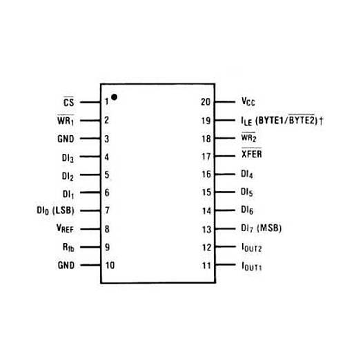 DAC0832LCWM SOIC-20 Smd Dijital Analog evirici Entegresi