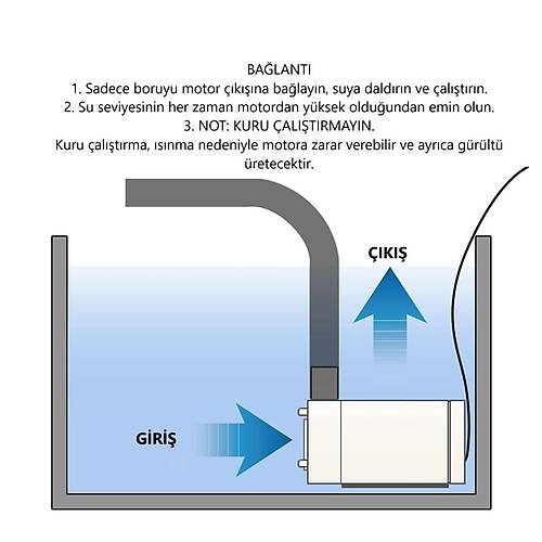 USB Girili Mini Dalg Su Pompas 5V Akvaryum Pompas Yatay