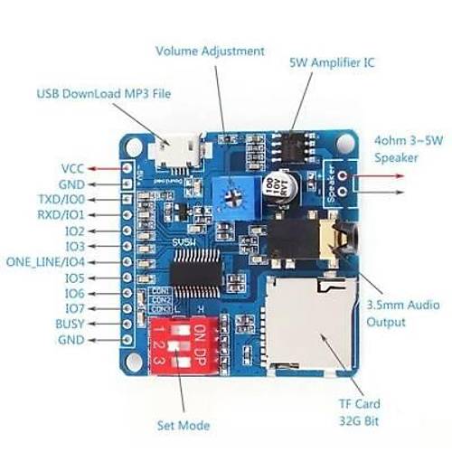 DY-SV5W MP3 Ses alma Modl