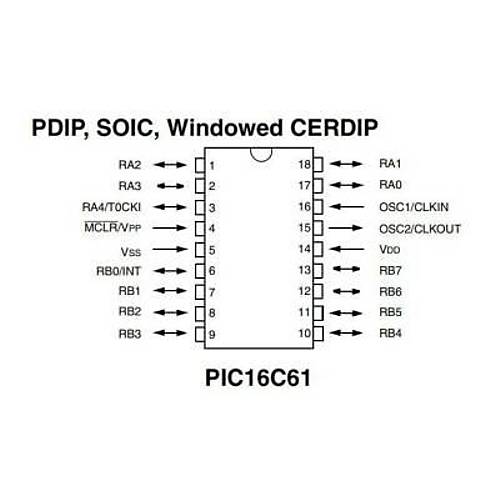 PIC16C61-04/P DIP-18 4MHz Mikrodenetleyici