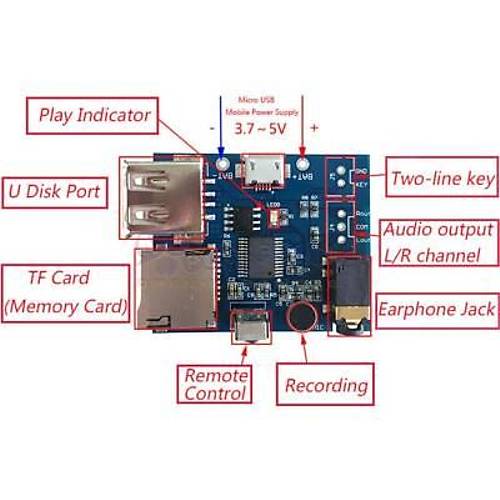MP3 Kumandal Amfi Devresi SD Kart + USB Bellek Destekli
