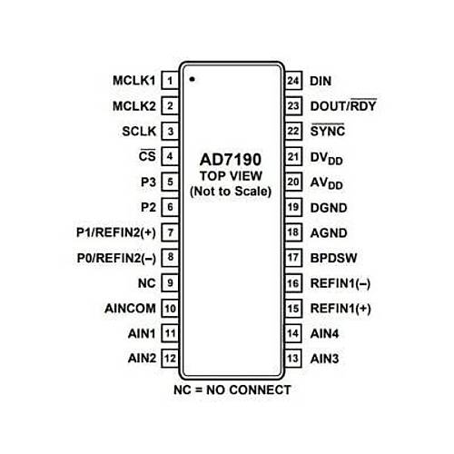 AD7190BRUZ TSSOP-24 Smd Analog Dijital evirici Entegresi