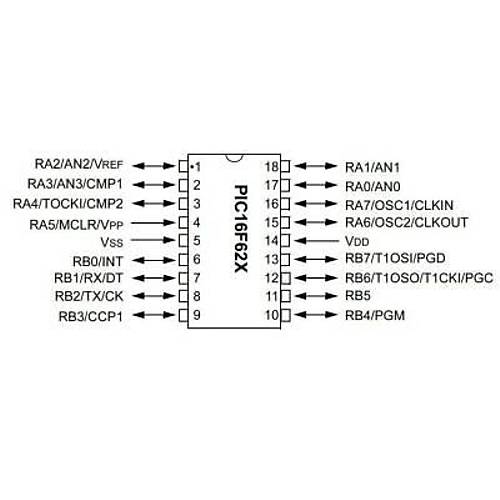 PIC16F628-04/P DIP-18 4MHz Mikrodenetleyici