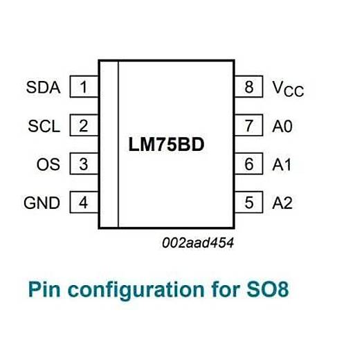 LM75BD SOIC-8 SMD Scaklk Sensr Entegresi