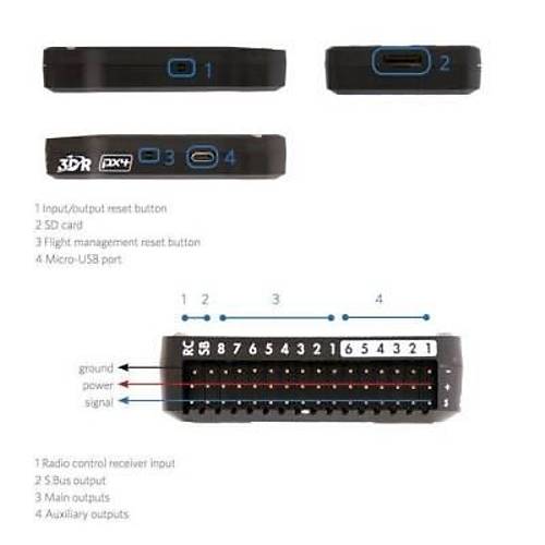 Pixhawk 2.4.8 Uu Kontrol Kart Seti