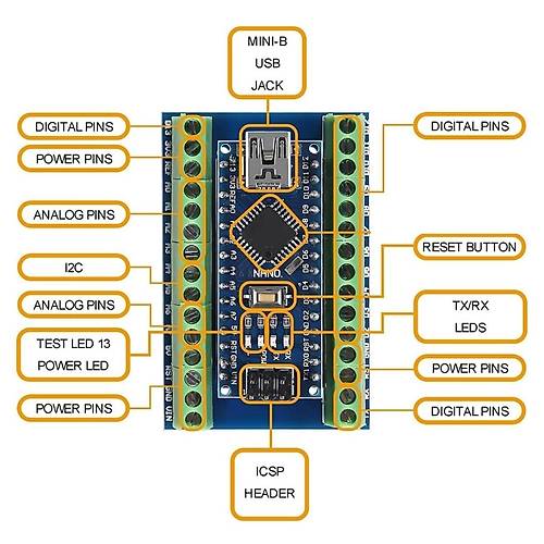 Arduino Nano Adaptr Klemens Shield