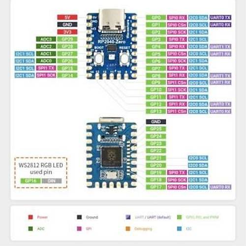 RP2040-Zero Raspberry Pi ipli MCU Programlama Kart