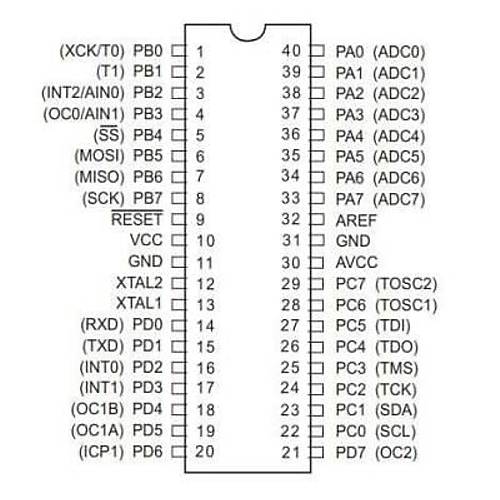 ATMEGA16L-8PU DIP-40 8MHz Mikrodenetleyici
