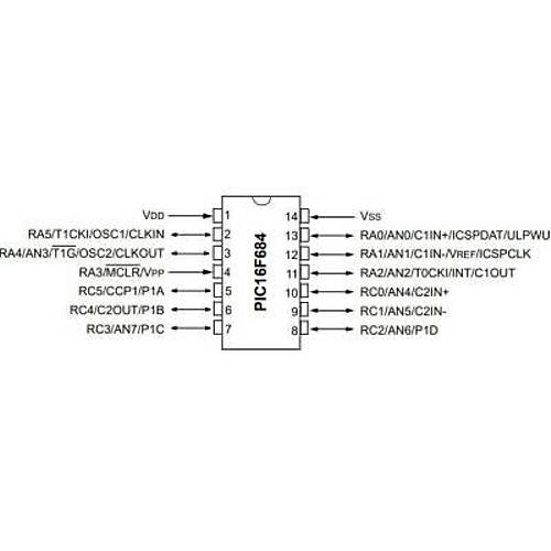 PIC16F684-I/P PDIP-14 20MHz Mikrodenetleyici