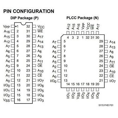 29F020 - PLCC32 EEPROM Entegresi