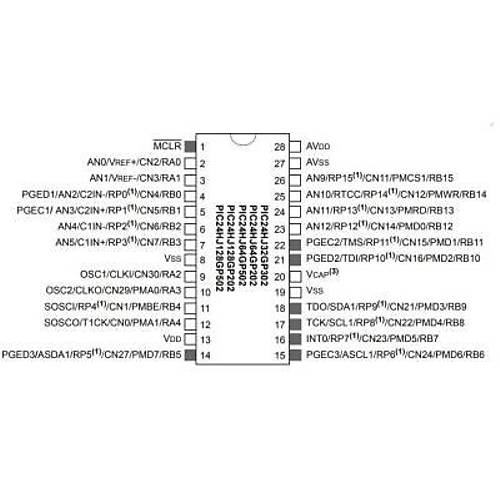 PIC24HJ64GP202-I/SP DIP-28 80MHz Mikrodenetleyici