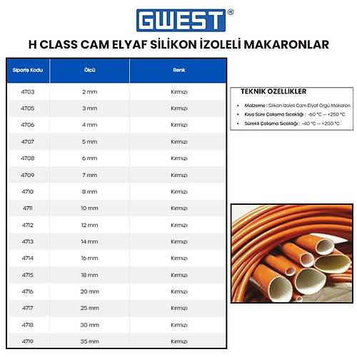 Gwest 5mm H Class Silikon zoleli Cam Elyaf Makaron 100 Metre