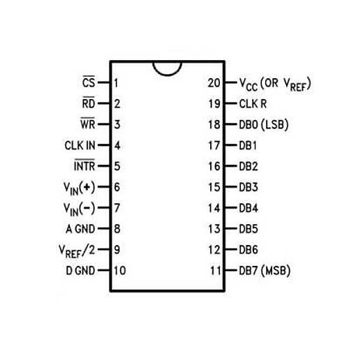 ADC0804 DIP-20 Analog Dijital evirici Entegresi