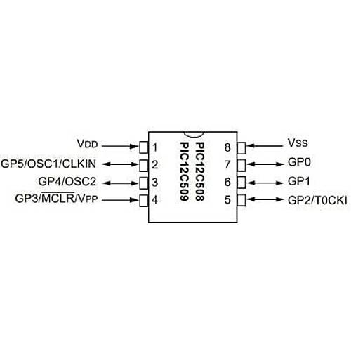 PIC12C508A SOIC-8 8-Bit 4MHz Mikrodenetleyici